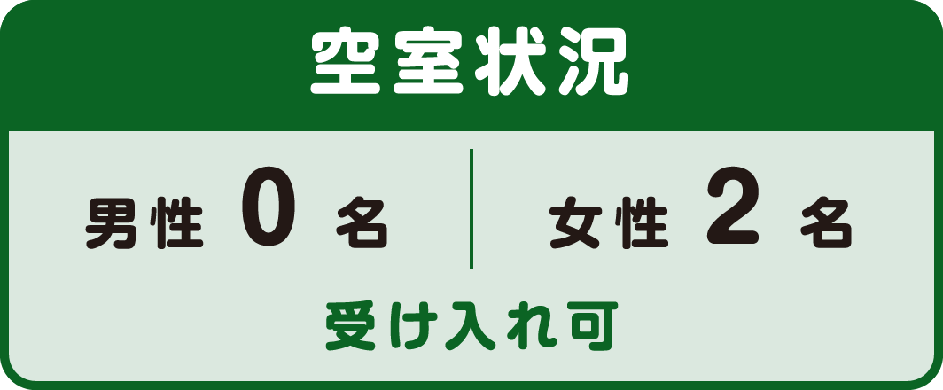 青風苑空室状況