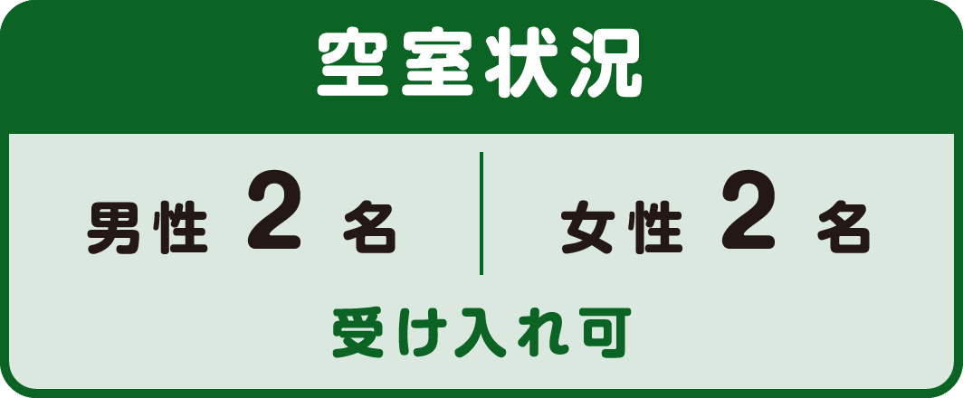 青風苑空室状況