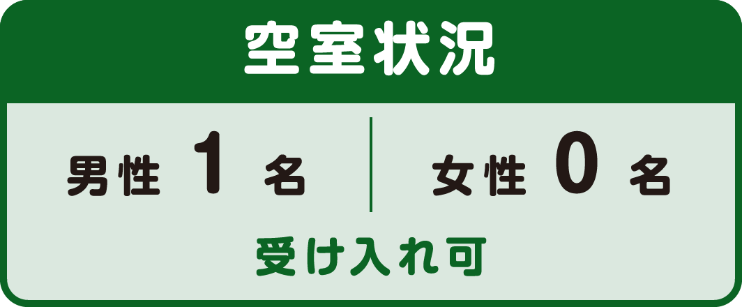 青風苑空室状況