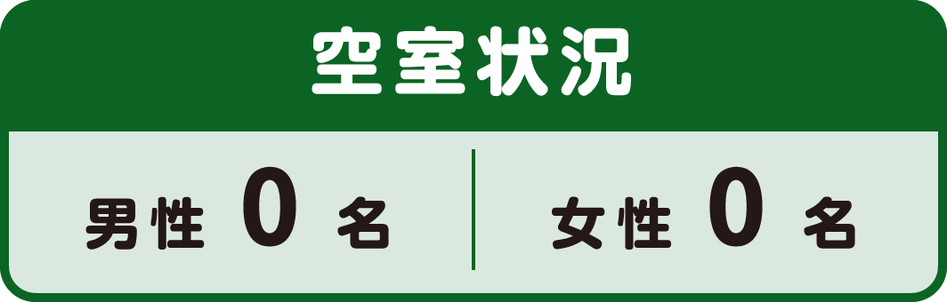 青風苑空室状況